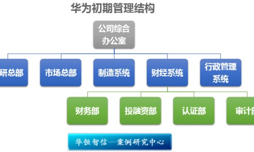 大腿吸脂快吗-大腿吸脂效果不好网- 大腿吸脂后多久消肿变瘦知识,分享大腿吸脂
