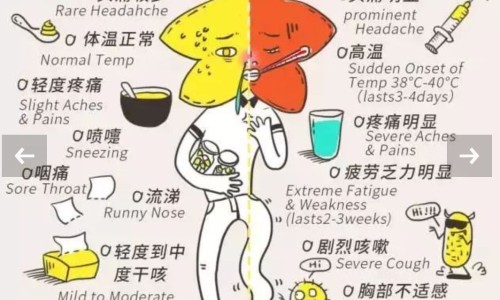 大腿吸脂快吗-大腿吸脂效果不好网- 大腿吸脂后多久消肿变瘦知识,分享大腿吸脂